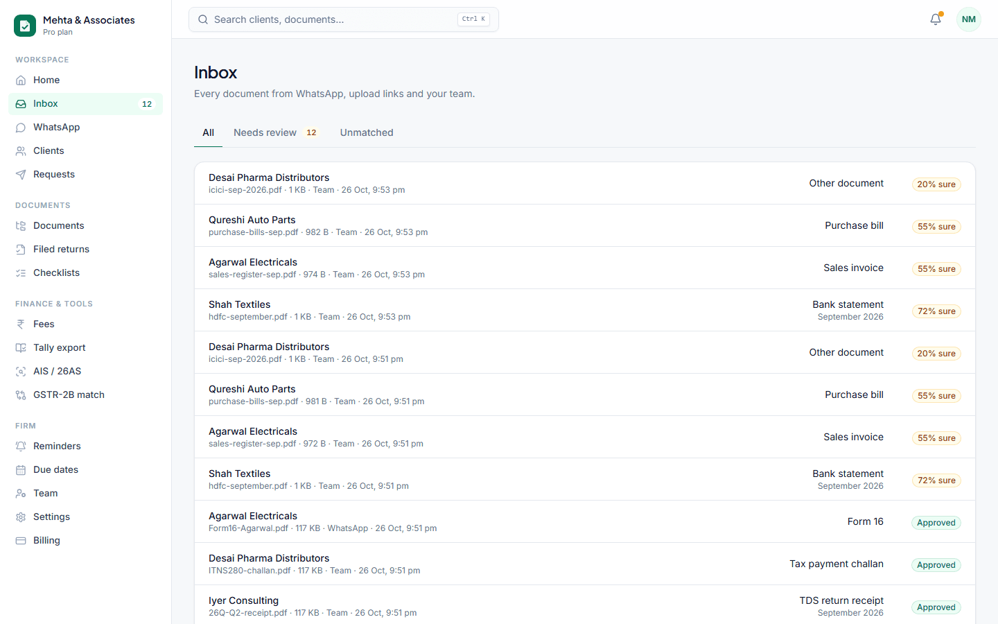 Review inbox with document type, period and confidence for each file